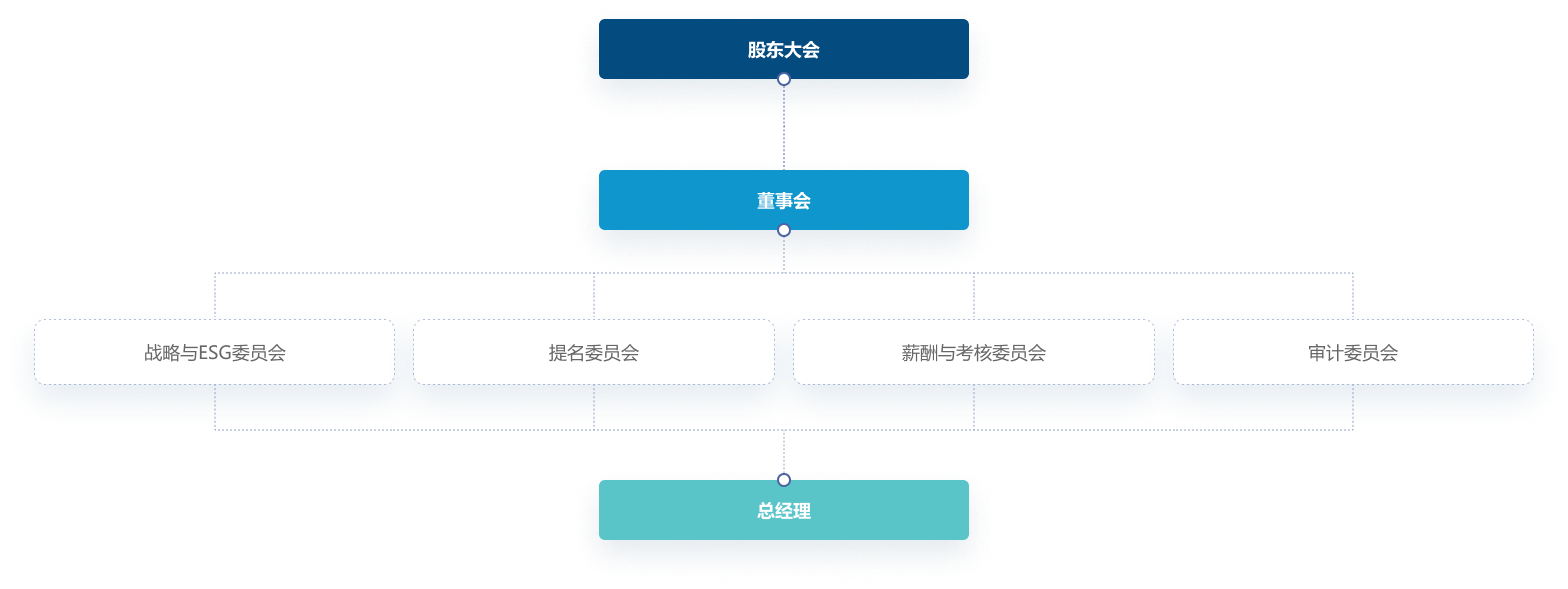 优德88(中国区)最新官方网站